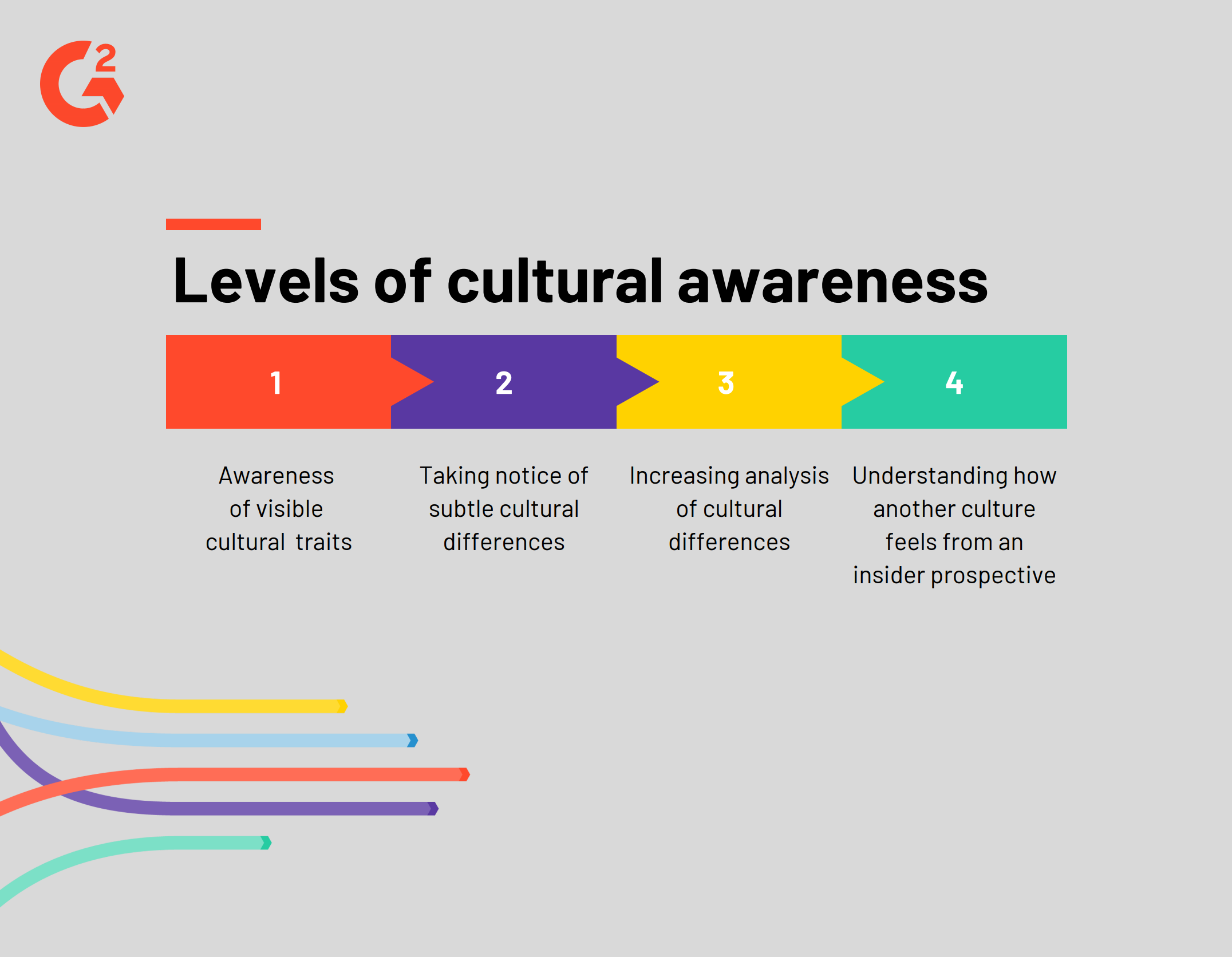 PR Experts Weigh In On Why Cultural Awareness Is Crucial